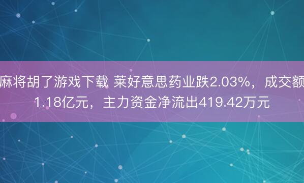 麻将胡了游戏下载 莱好意思药业跌2.03%，成交额1.18亿元，主力资金净流出419.42万元